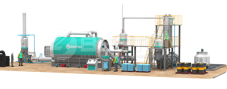 Plastic Pyrolysis Plant Design